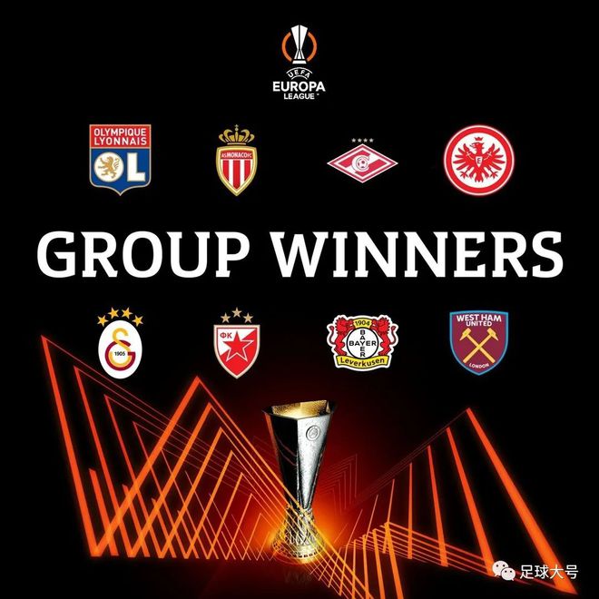 火车头获胜莫斯科斯巴达，欧联杯晋级的简单介绍