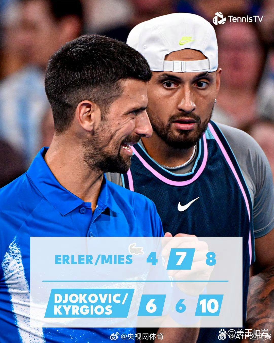 德约科维奇巅峰对决,穆古鲁扎与80激战RNG分钟,惊险取胜胜负难料! 德约科维奇巅峰对决,穆古鲁扎与80激战RNG分钟,惊险取胜胜负难料!